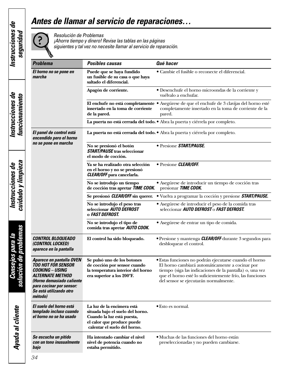 Resolución de problemas, Antes de llamar al servicio de reparaciones | GE JVM1790 User Manual | Page 70 / 76