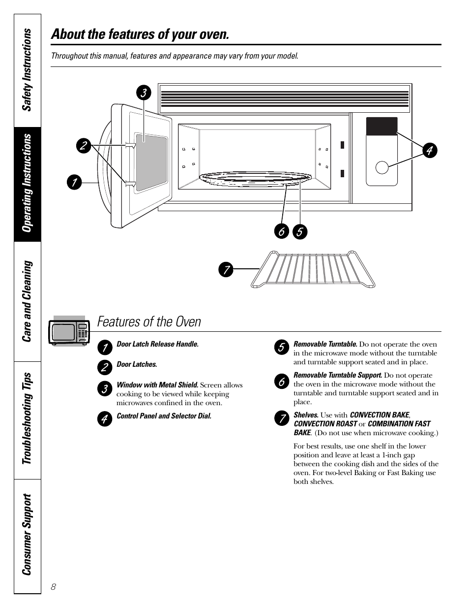 Features of your oven, Features of your oven , 9, About the features of your oven | Features of the oven | GE JVM1790 User Manual | Page 8 / 76