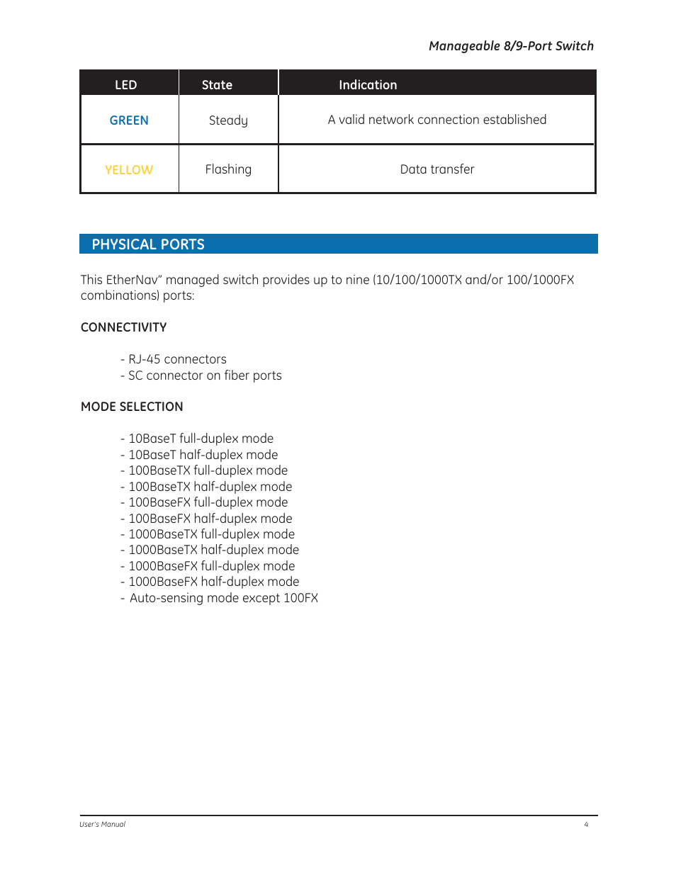 Physical ports | GE D-GES7600 User Manual | Page 8 / 96