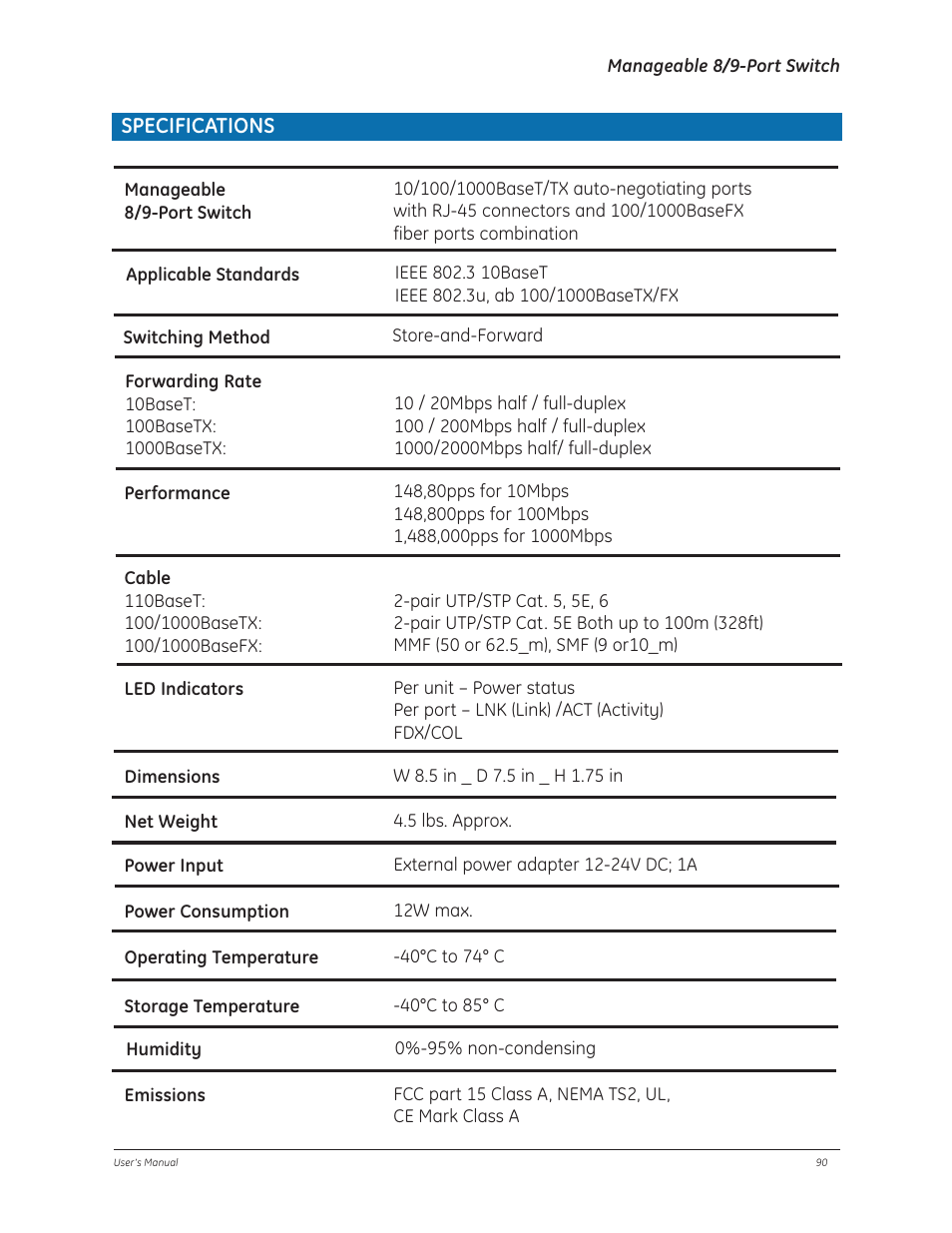 GE D-GES7600 User Manual | Page 94 / 96