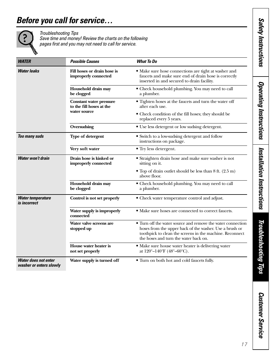 Before you call for service | GE WCXH208 User Manual | Page 17 / 22