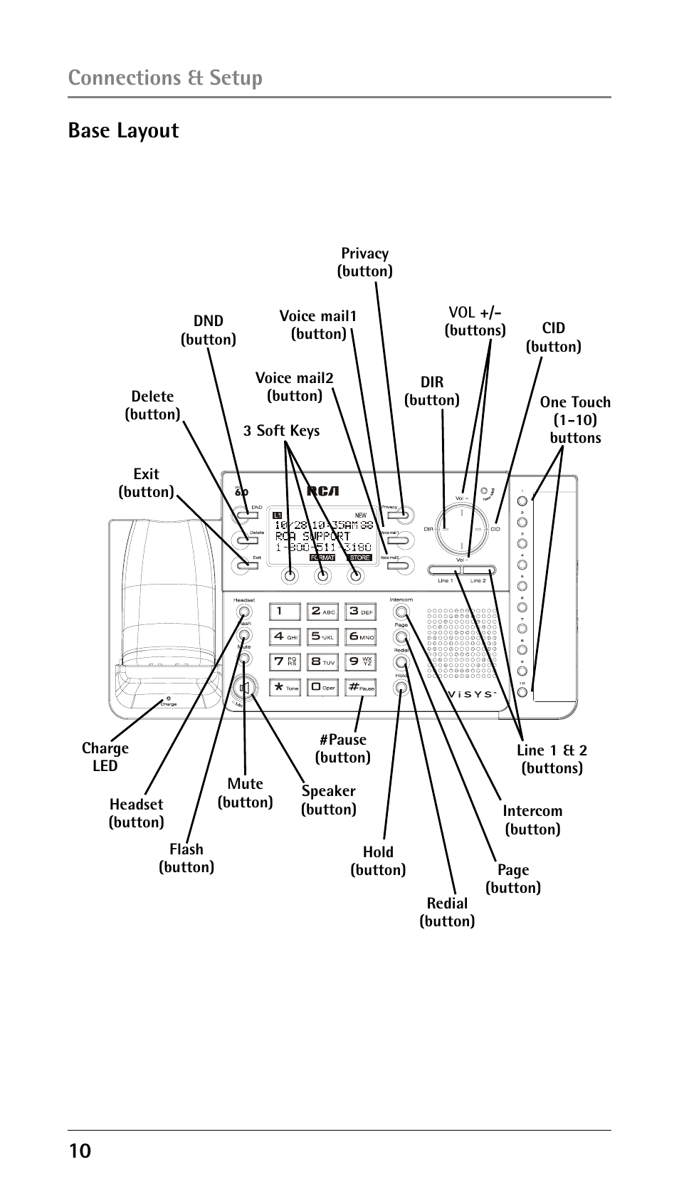 10 base layout connections & setup | GE 25210 User Manual | Page 10 / 92