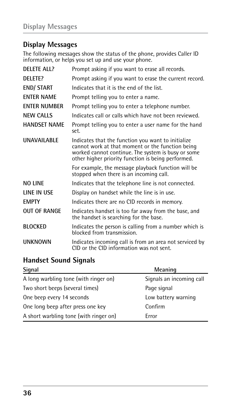 Display messages, Handset sound signals | GE 25210 User Manual | Page 36 / 92