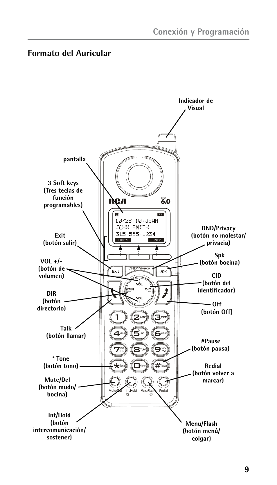 Conexión y programación formato del auricular | GE 25210 User Manual | Page 55 / 92