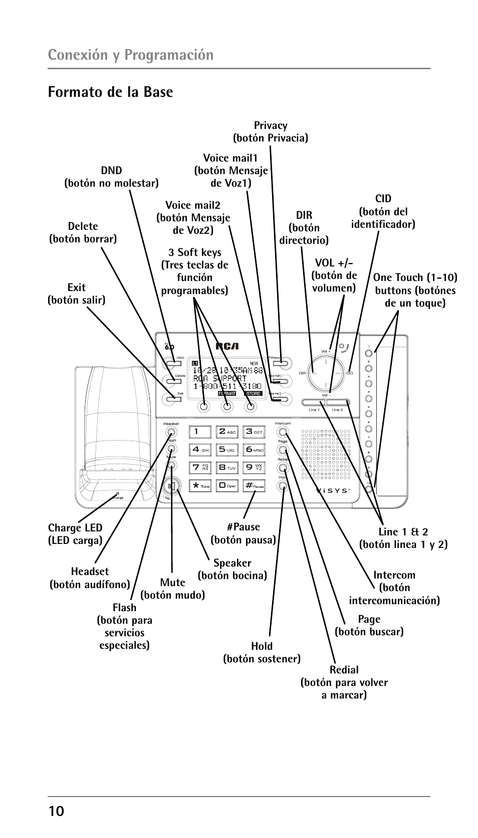 10 formato de la base conexión y programación | GE 25210 User Manual | Page 56 / 92