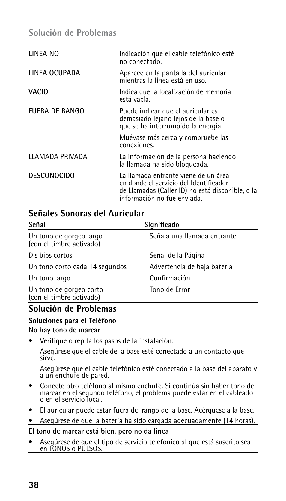 Señales sonoras del auricular, Solución de problemas | GE 25210 User Manual | Page 84 / 92