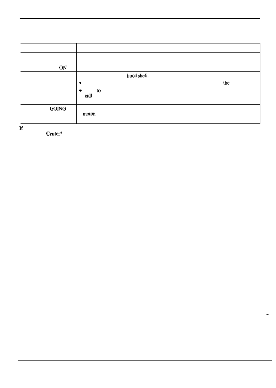 Questions, Problem solver, Use this | GE JN322  EN User Manual | Page 10 / 12