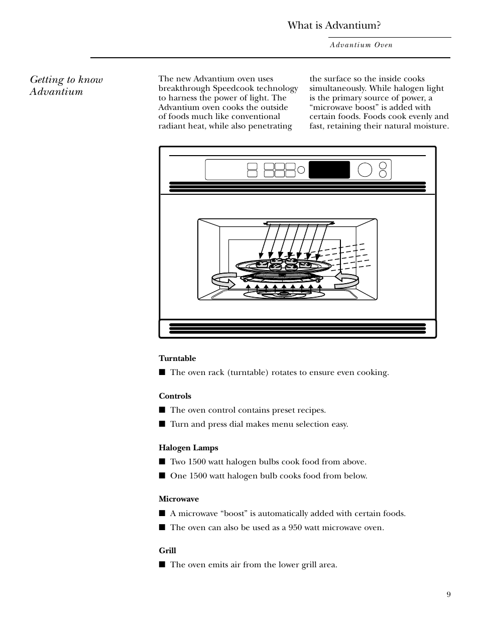 What is advantium, Getting to know advantium | GE SCB2000 User Manual | Page 9 / 44
