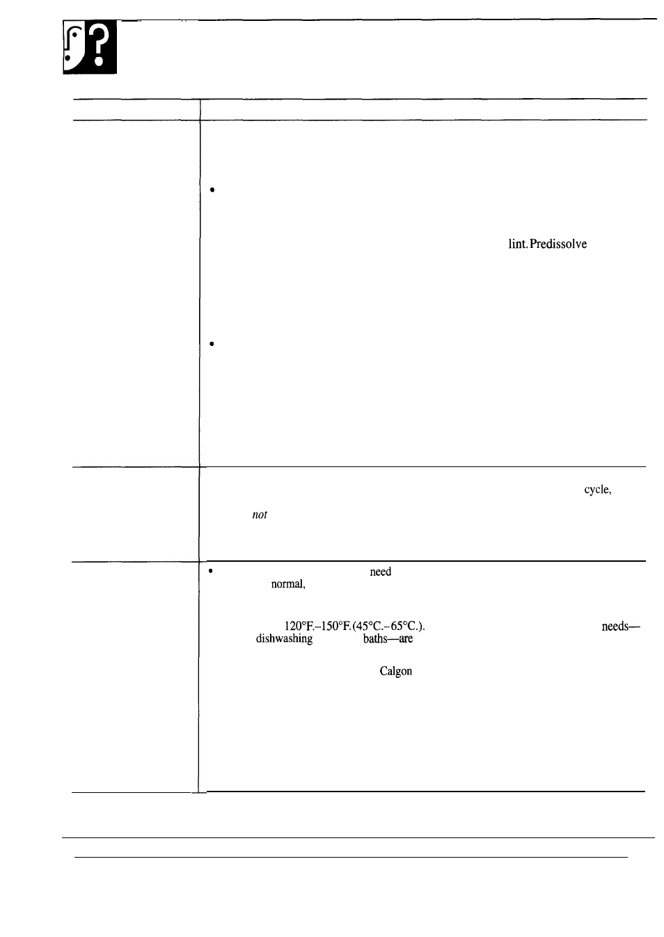 Problem, More questions, Ge answer center | Questions? use this problem solver | GE WA9895S User Manual | Page 20 / 28