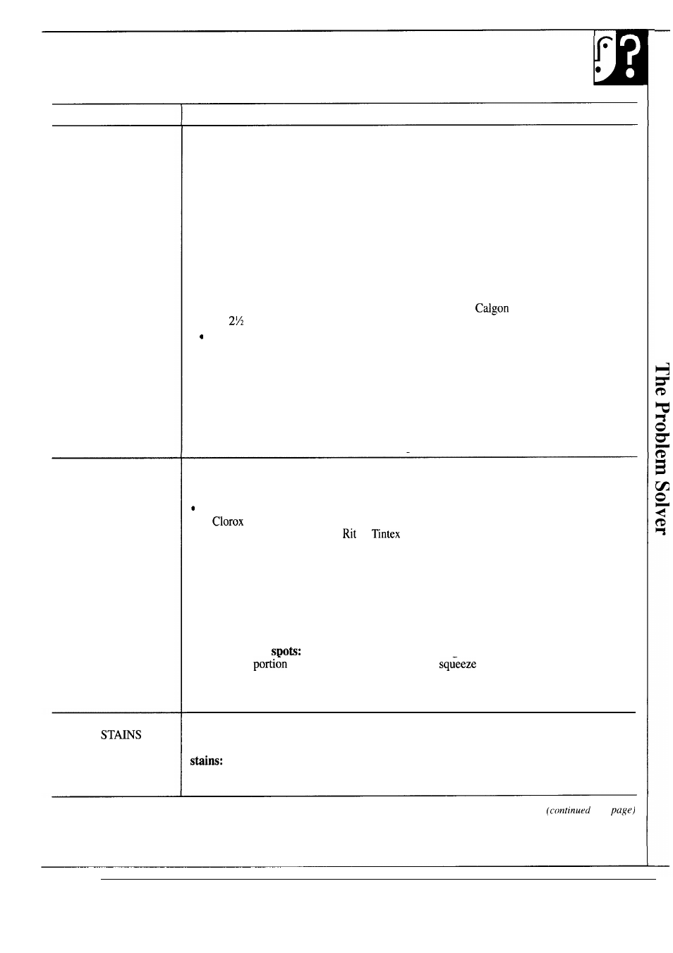 GE WA9895S User Manual | Page 21 / 28