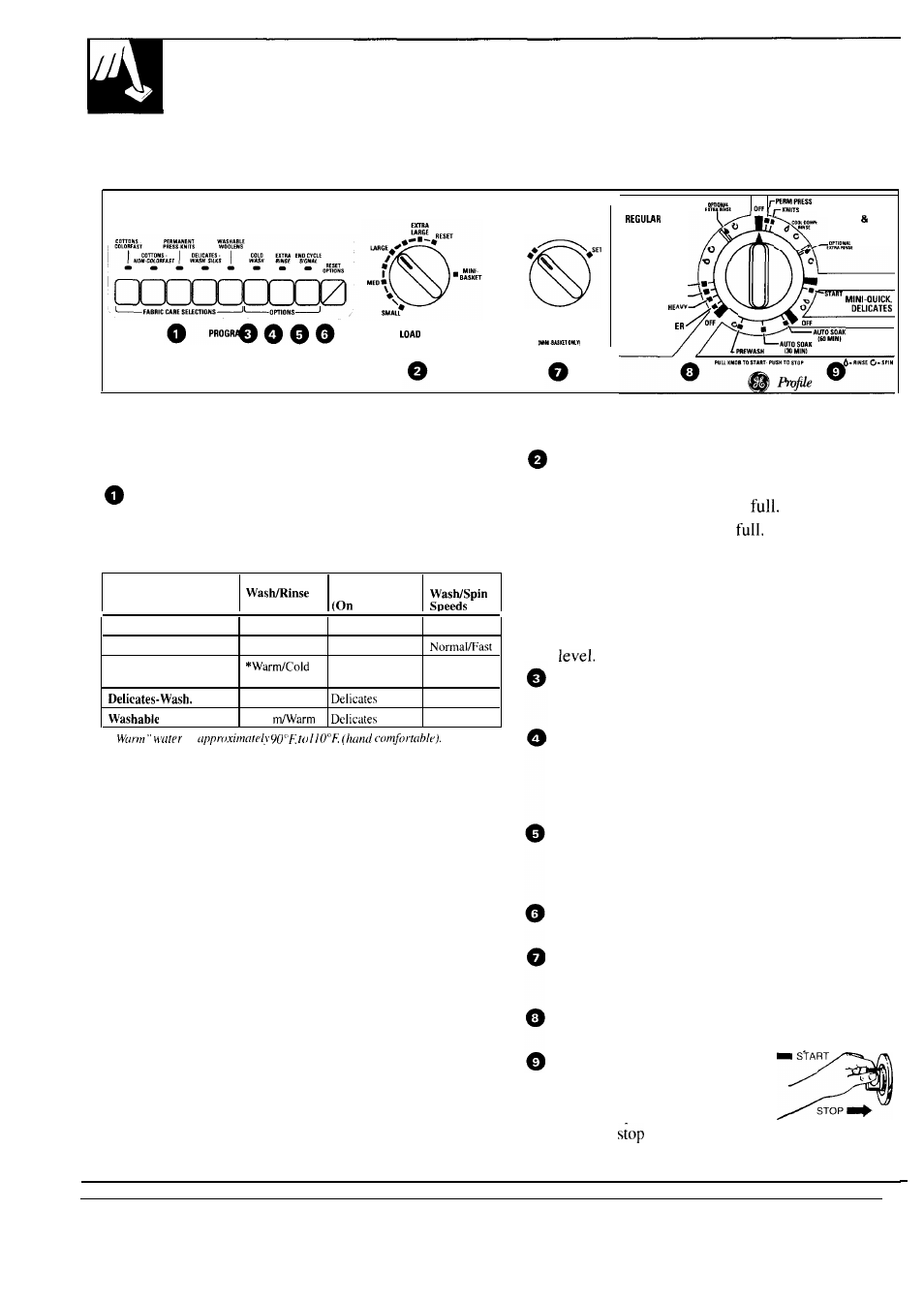 Mini-basket , 7, 11, Mini-quick, Operating the | How to operate your clothes washer, Setting the controls, Features and appearances may vary slightly, Cold/cold | GE WA9895S User Manual | Page 6 / 28