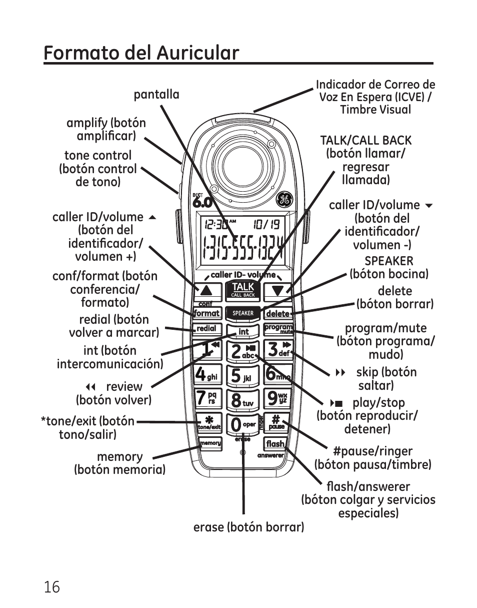 Formato del auricular | GE 29115 Series User Manual | Page 114 / 196