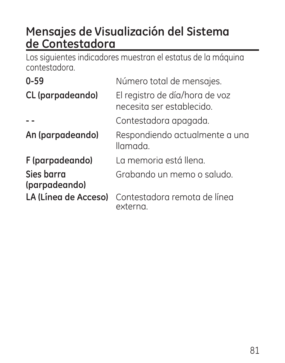 GE 29115 Series User Manual | Page 179 / 196