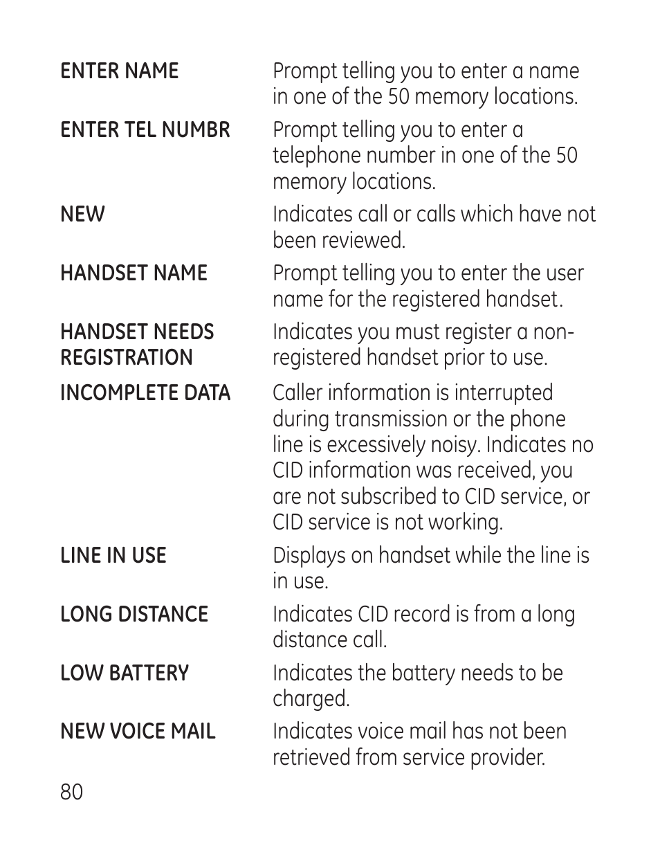 GE 29115 Series User Manual | Page 80 / 196