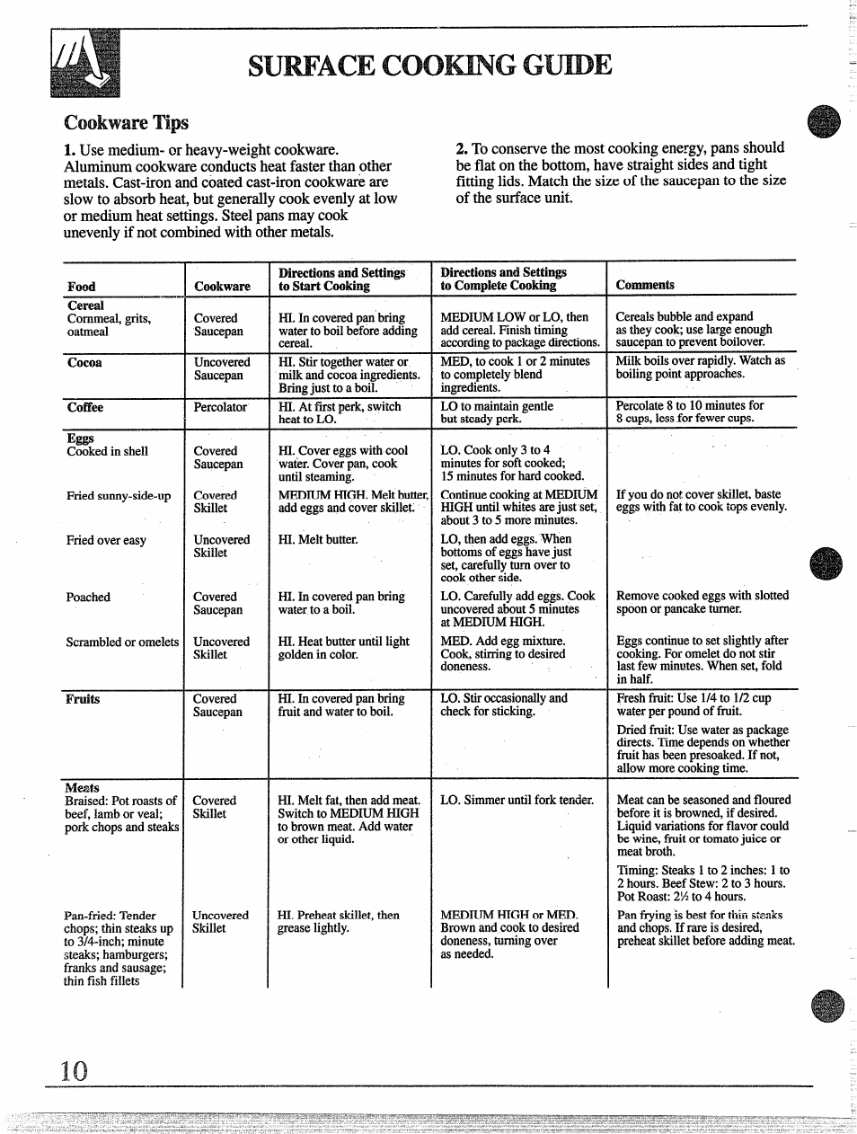 Surface cooking guide, Cookware tips | GE 49-8255 User Manual | Page 10 / 32