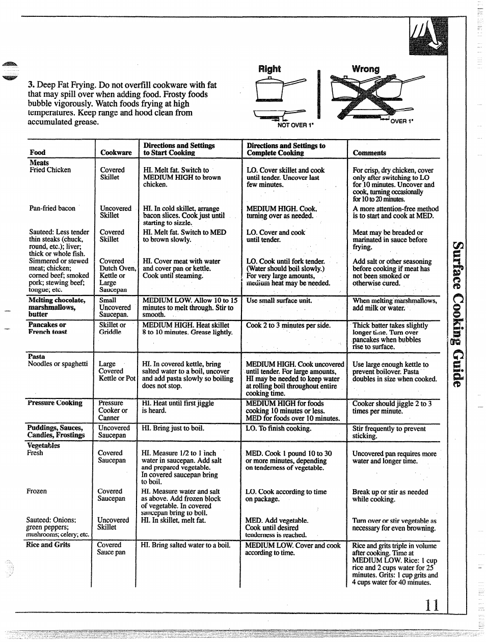 GE 49-8255 User Manual | Page 11 / 32