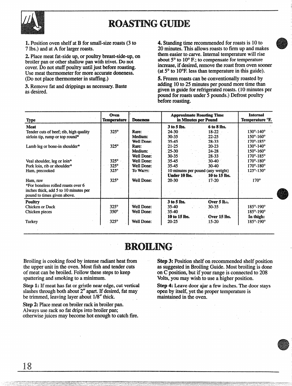 Broiling, Roasimg guide | GE 49-8255 User Manual | Page 18 / 32