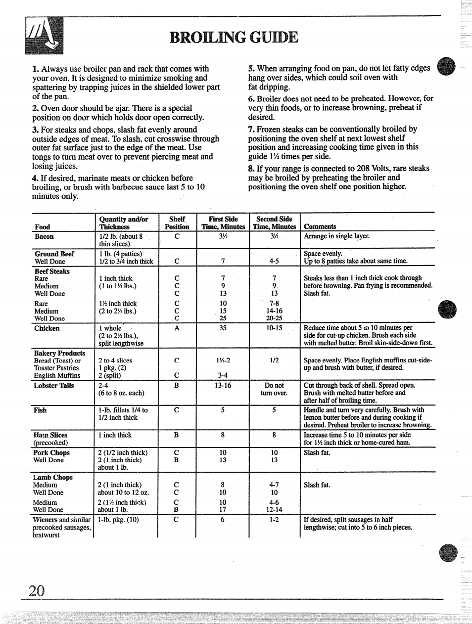 Broiling guide | GE 49-8255 User Manual | Page 20 / 32