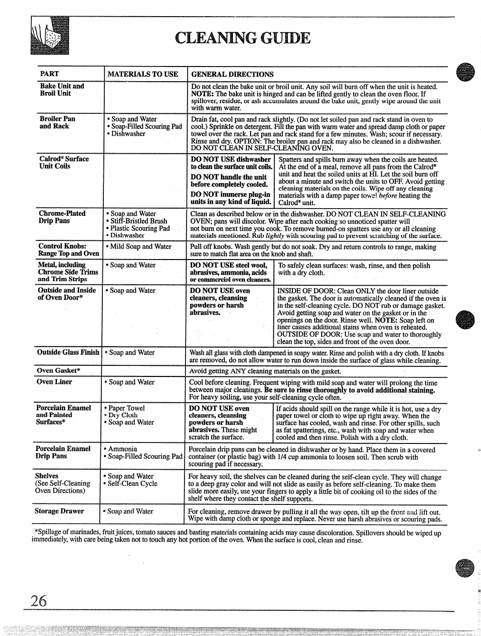Cleaning guide | GE 49-8255 User Manual | Page 26 / 32