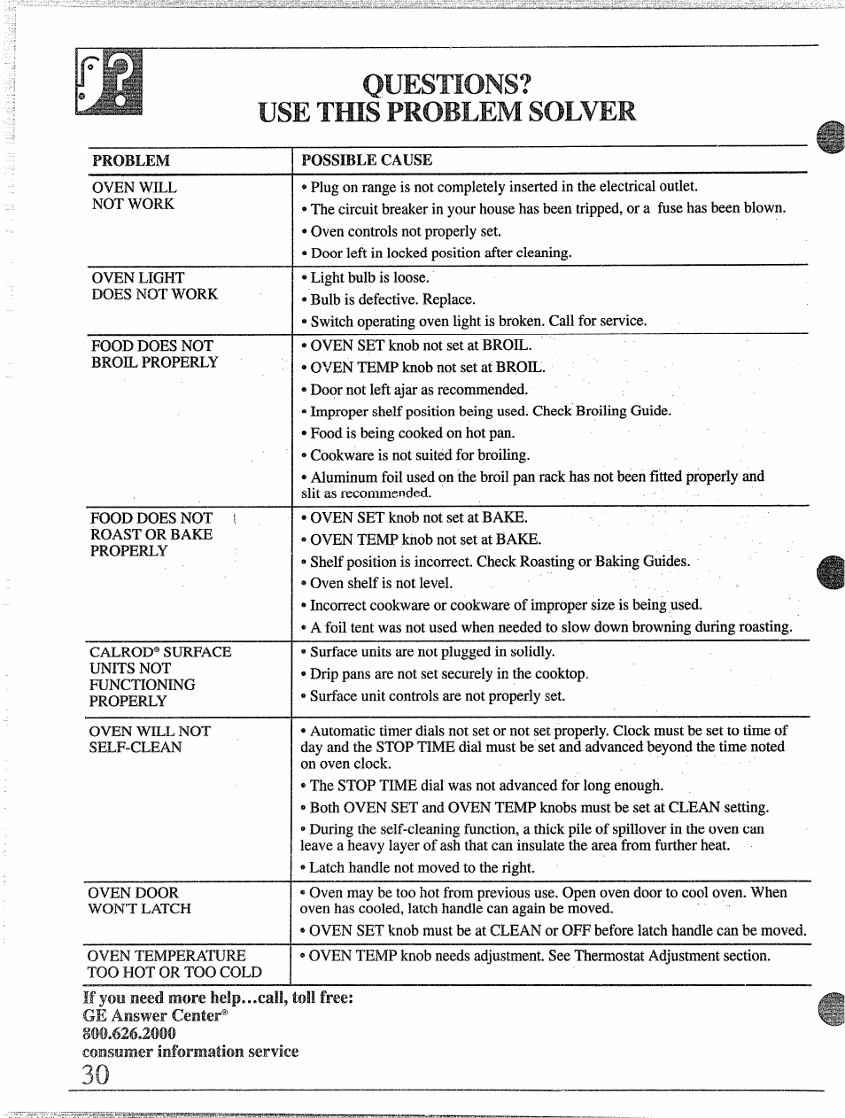 Questions, Use this problem solver, Questions? use this problem solver | GE 49-8255 User Manual | Page 30 / 32