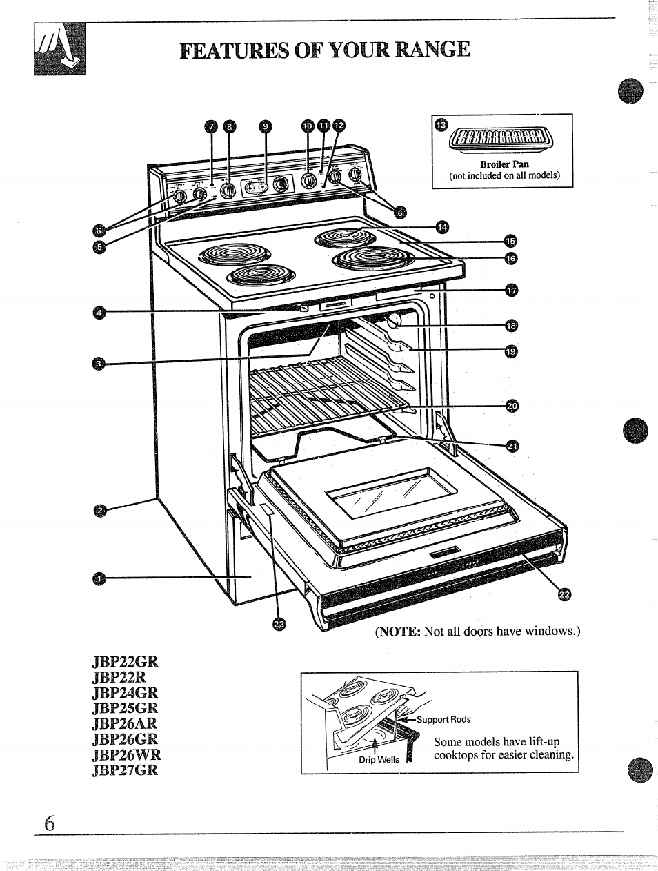 Jbp22gr, Jbp24gr, Jbp26ar | Jbp26wr, Jbp27gr, Irip | GE 49-8255 User Manual | Page 6 / 32