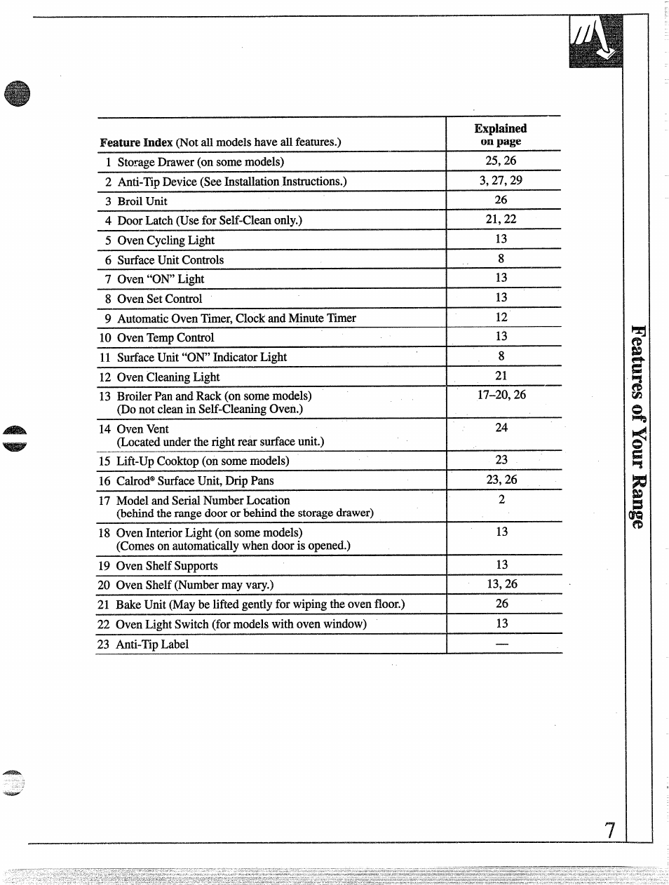 GE 49-8255 User Manual | Page 7 / 32