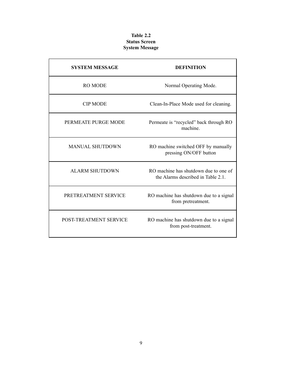 GE E4H-CE User Manual | Page 13 / 17