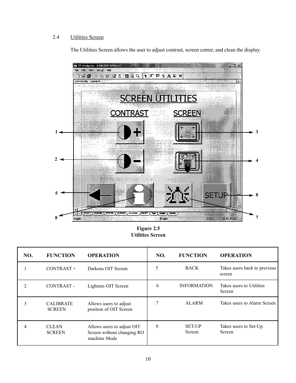 GE E4H-CE User Manual | Page 14 / 17