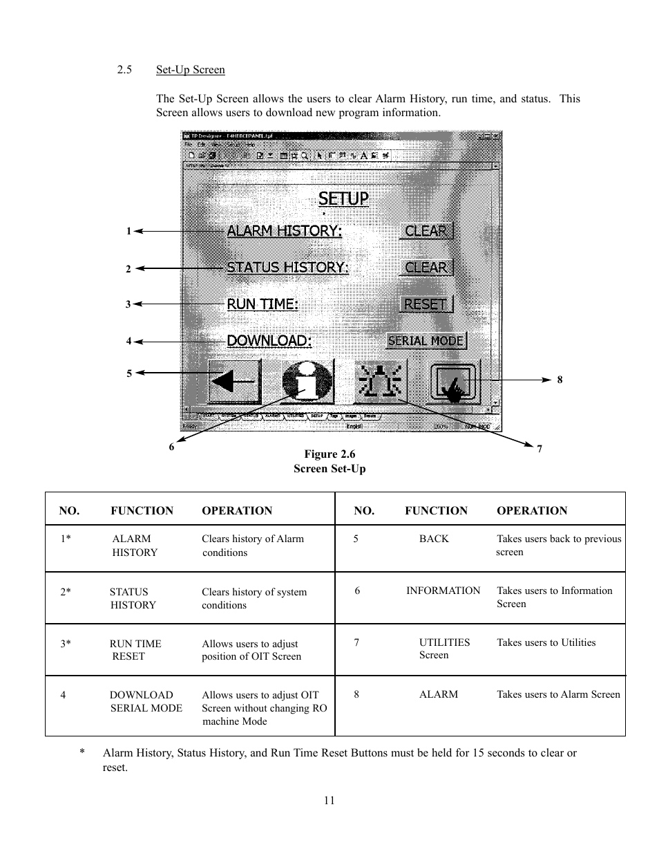 GE E4H-CE User Manual | Page 15 / 17