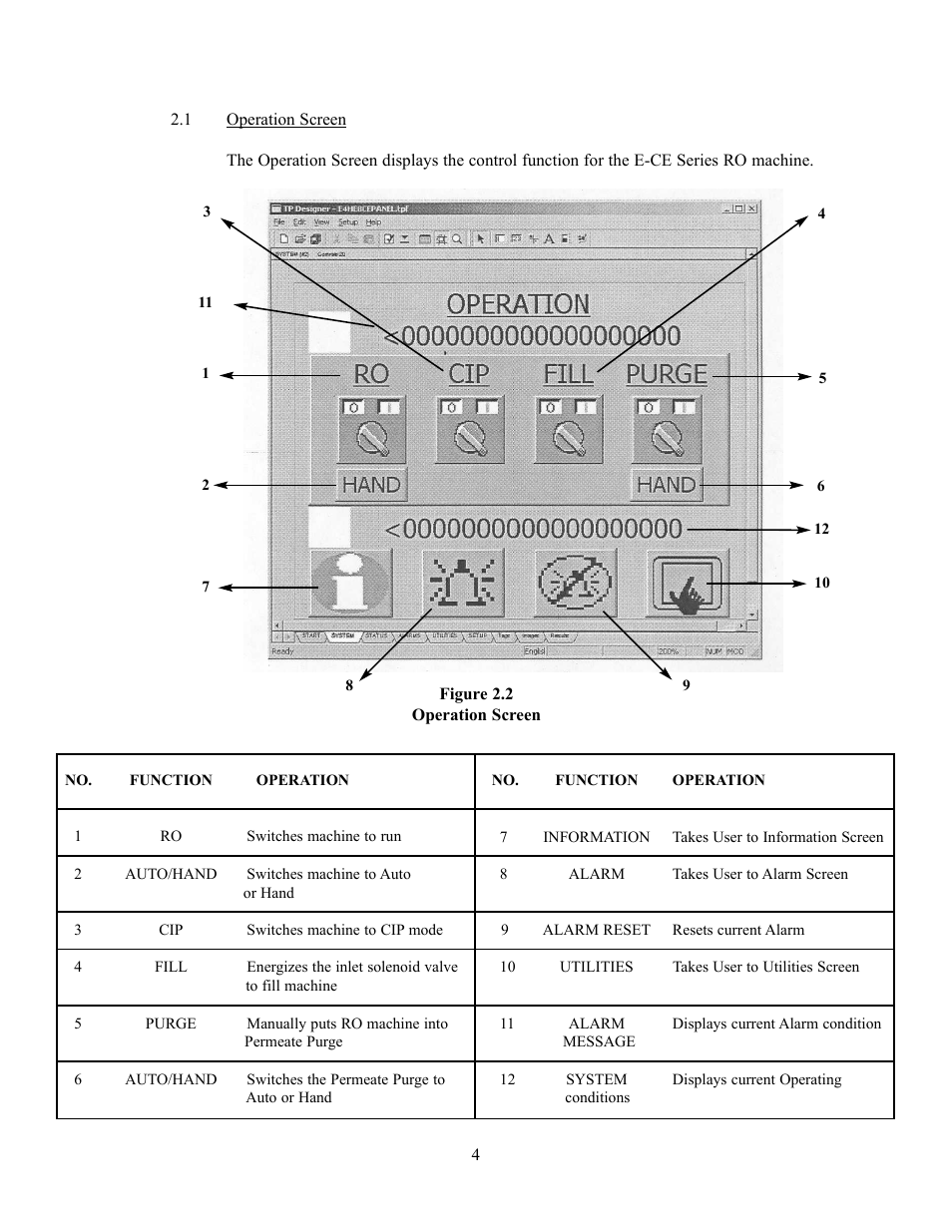 GE E4H-CE User Manual | Page 8 / 17