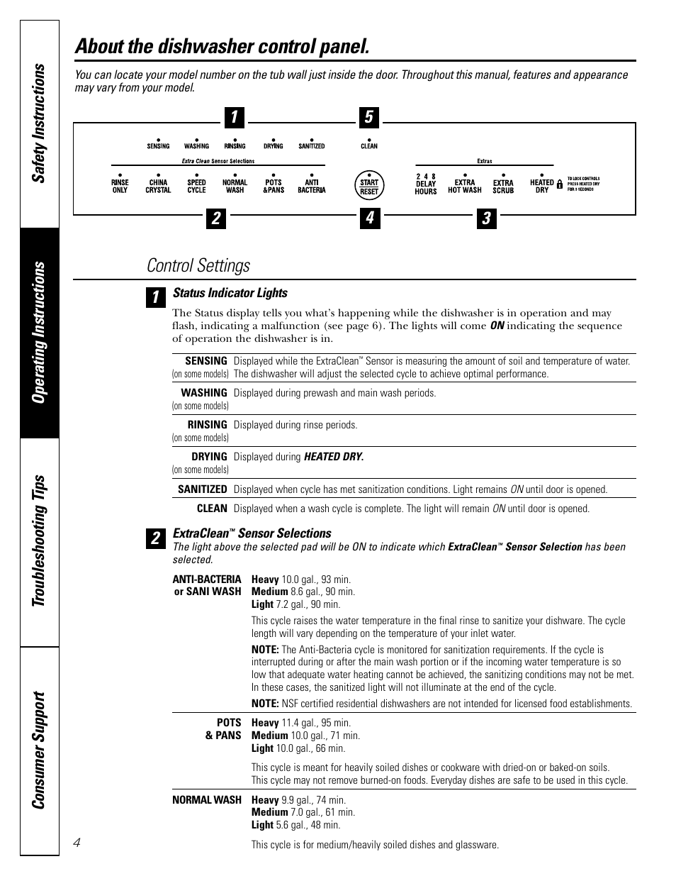 Control panel and settings, Control panel and settings –6, About the dishwasher control panel | Control settings | GE EDW4000 Series User Manual | Page 4 / 16