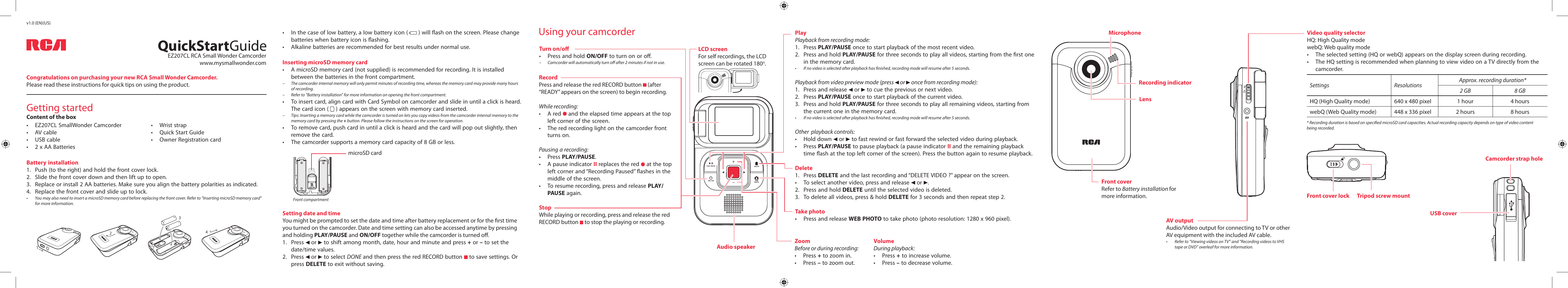 GE WSSE5210 User Manual | 2 pages