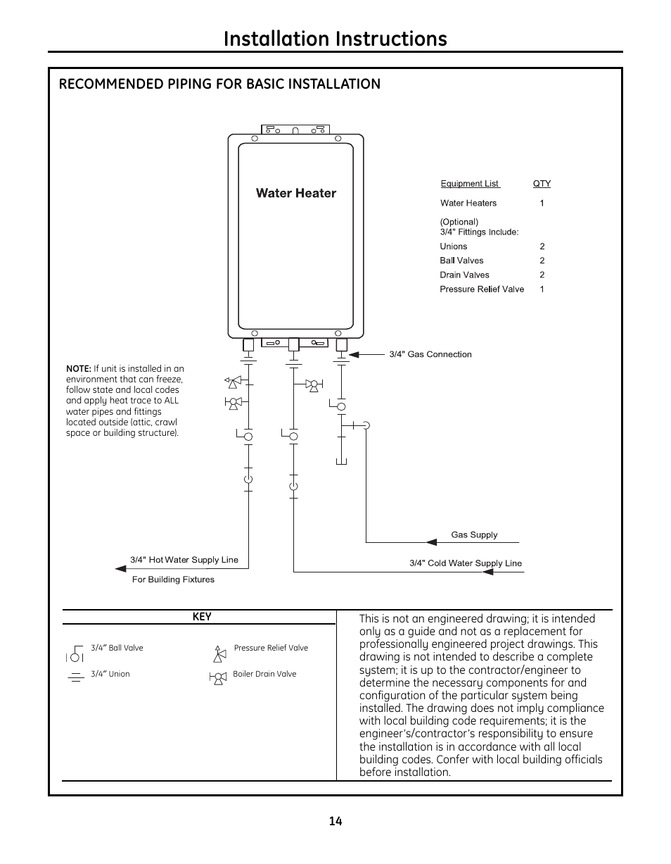 Recommended piping for basic installation, Installation instructions | GE GN75ENSRSA User Manual | Page 14 / 24