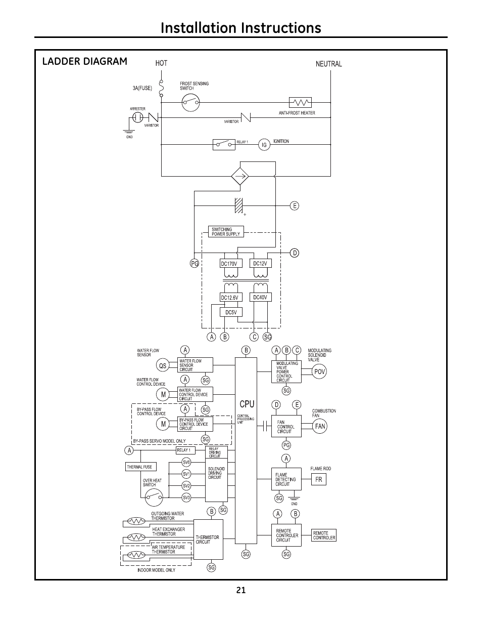 Installation instructions | GE GN75ENSRSA User Manual | Page 21 / 24