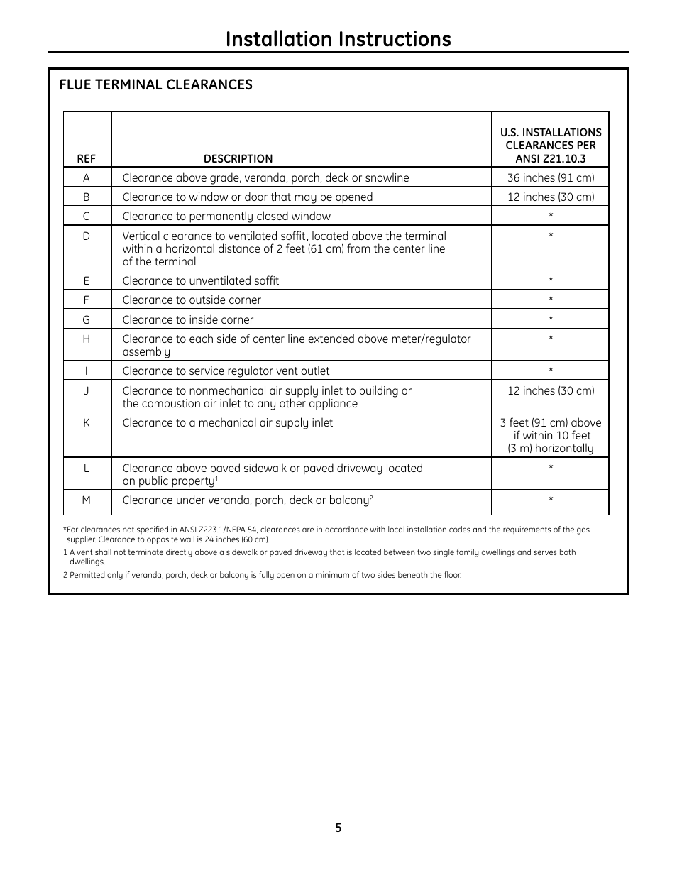 Flue terminal clearances, Installation instructions | GE GN75ENSRSA User Manual | Page 5 / 24