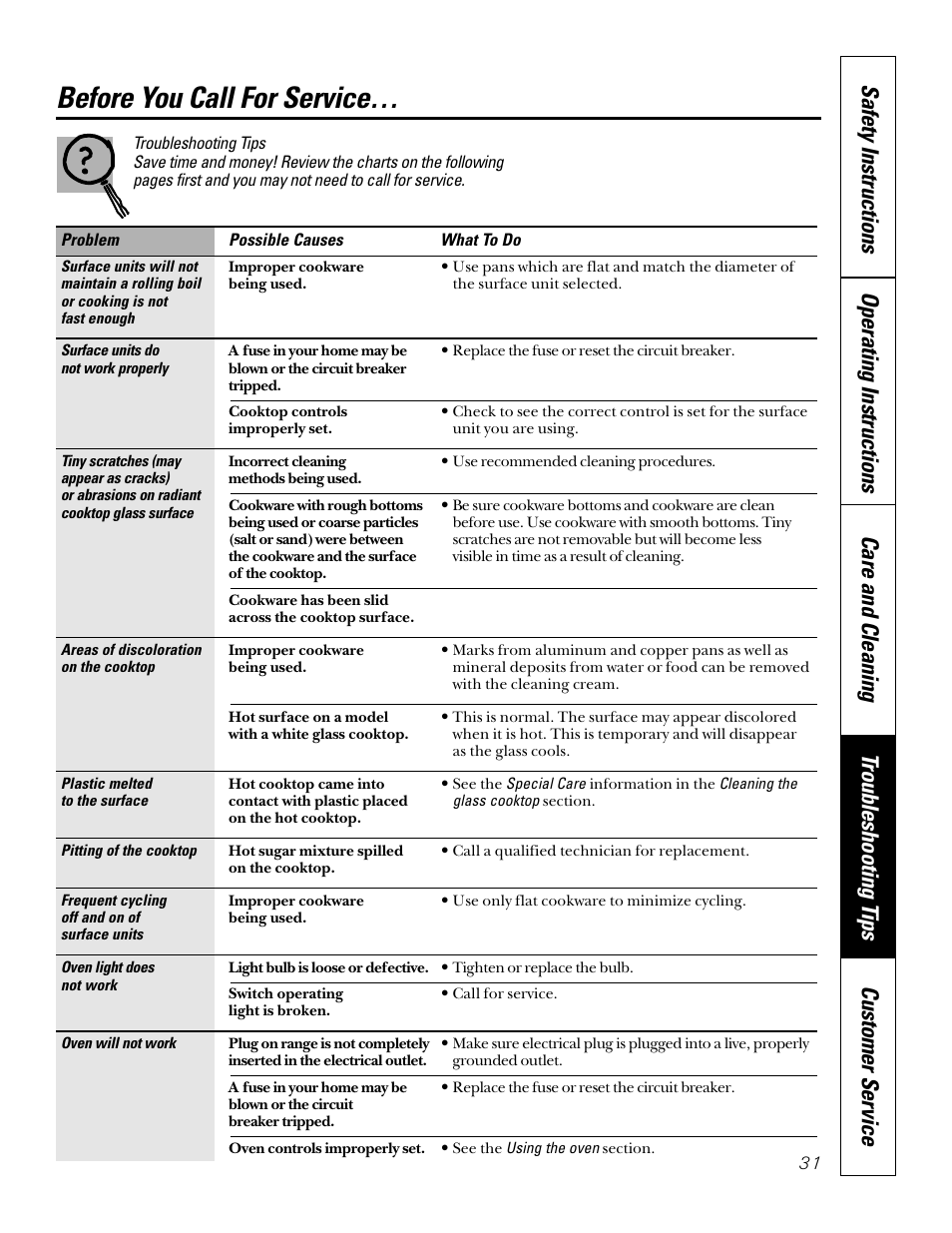 Before you call for service, Before you call for service –34 | GE 49-8973-2 01-00 JR User Manual | Page 31 / 40