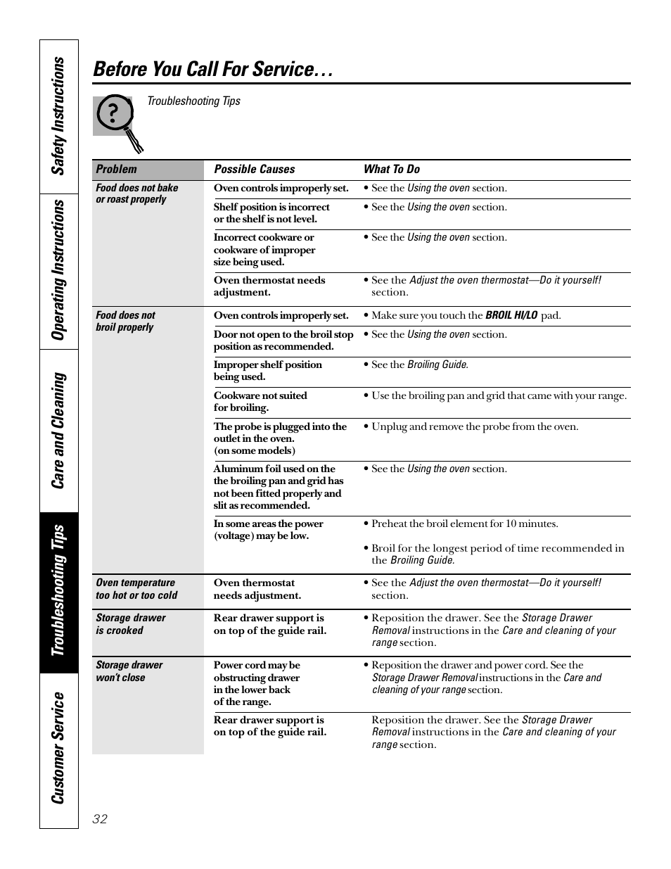 Before you call for service | GE 49-8973-2 01-00 JR User Manual | Page 32 / 40