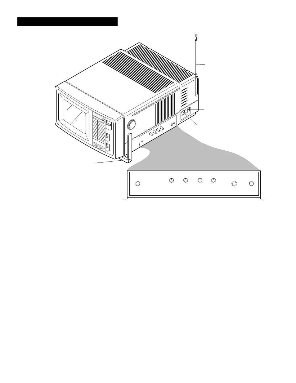 Location of controls, Tv and radio function and control buttons, Location of controls 5 | GE 05GP005 User Manual | Page 7 / 24