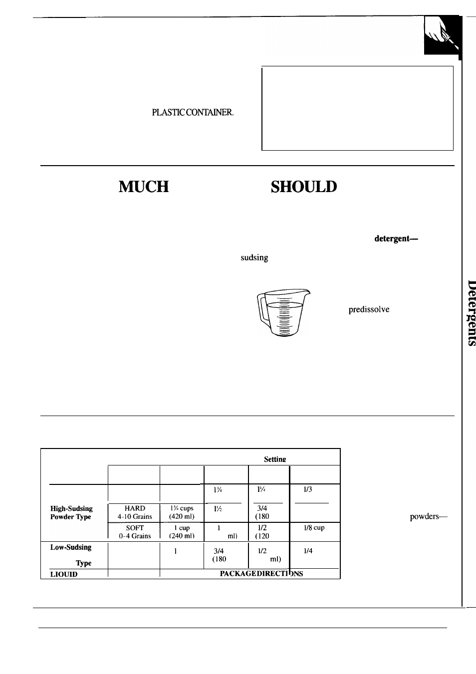 How detergent you use, How to partially restore clothes, Cautions | Amount required varies according to, More detergent if you have | GE WA5857R User Manual | Page 15 / 28