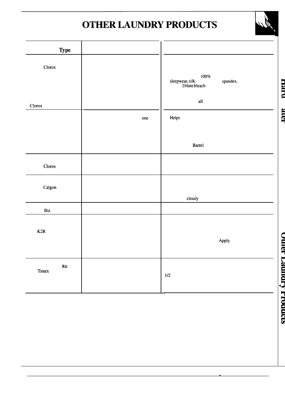 GE WA5857R User Manual | Page 17 / 28