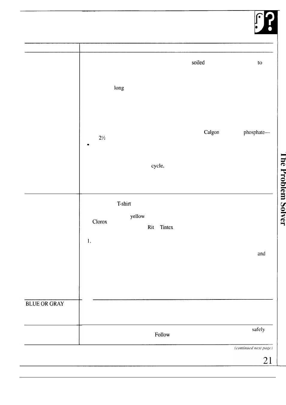 GE WA5857R User Manual | Page 21 / 28