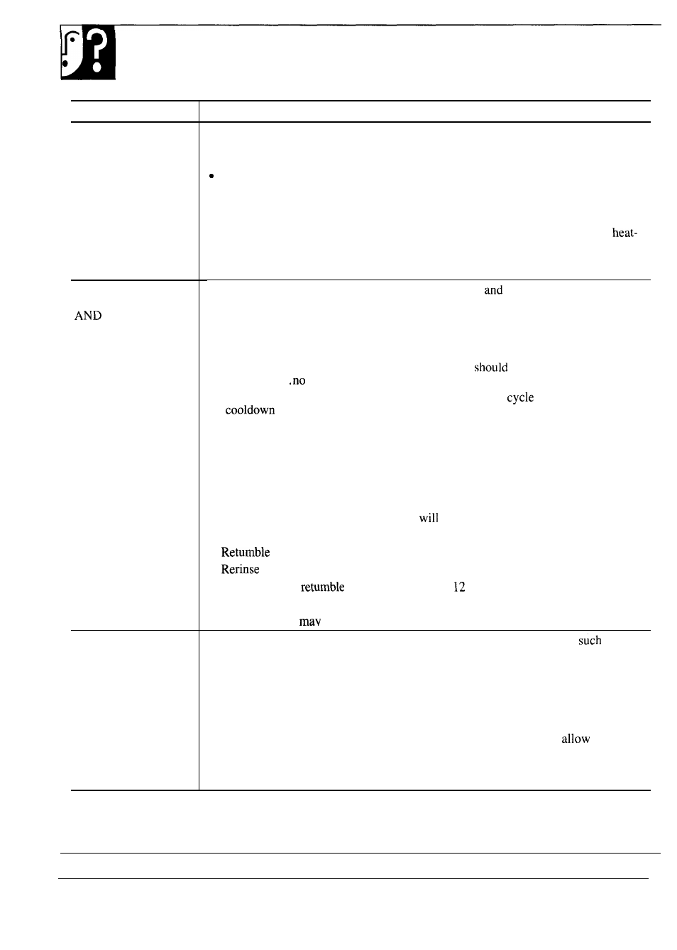 The problem solver | GE WA5857R User Manual | Page 22 / 28