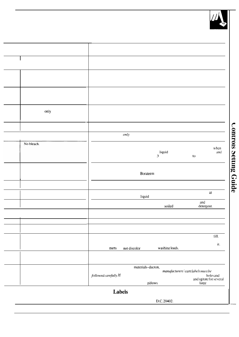 Refer to garment manufacturer’s care, Bleach, Special instructions | GE WA5857R User Manual | Page 7 / 28