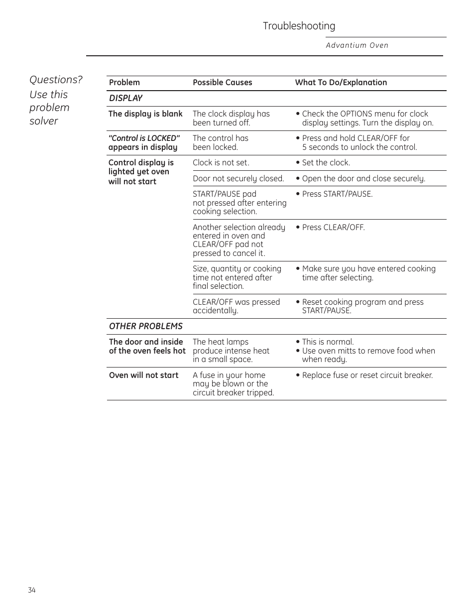 Questions? use this problem solver, Troubleshooting | GE Profile Advantium PSB1201 User Manual | Page 34 / 36