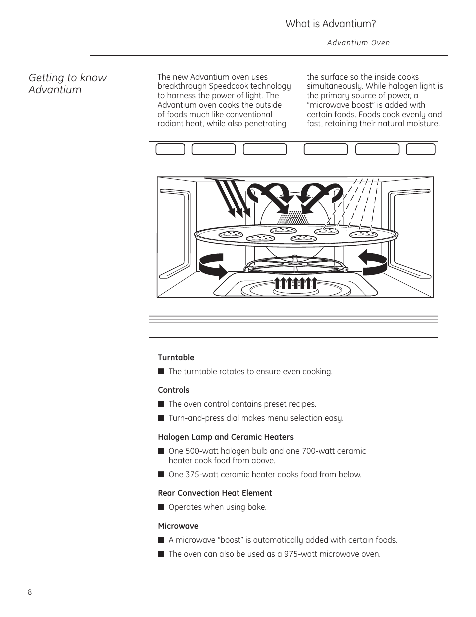 What is advantium, Getting to know advantium | GE Profile Advantium PSB1201 User Manual | Page 8 / 36