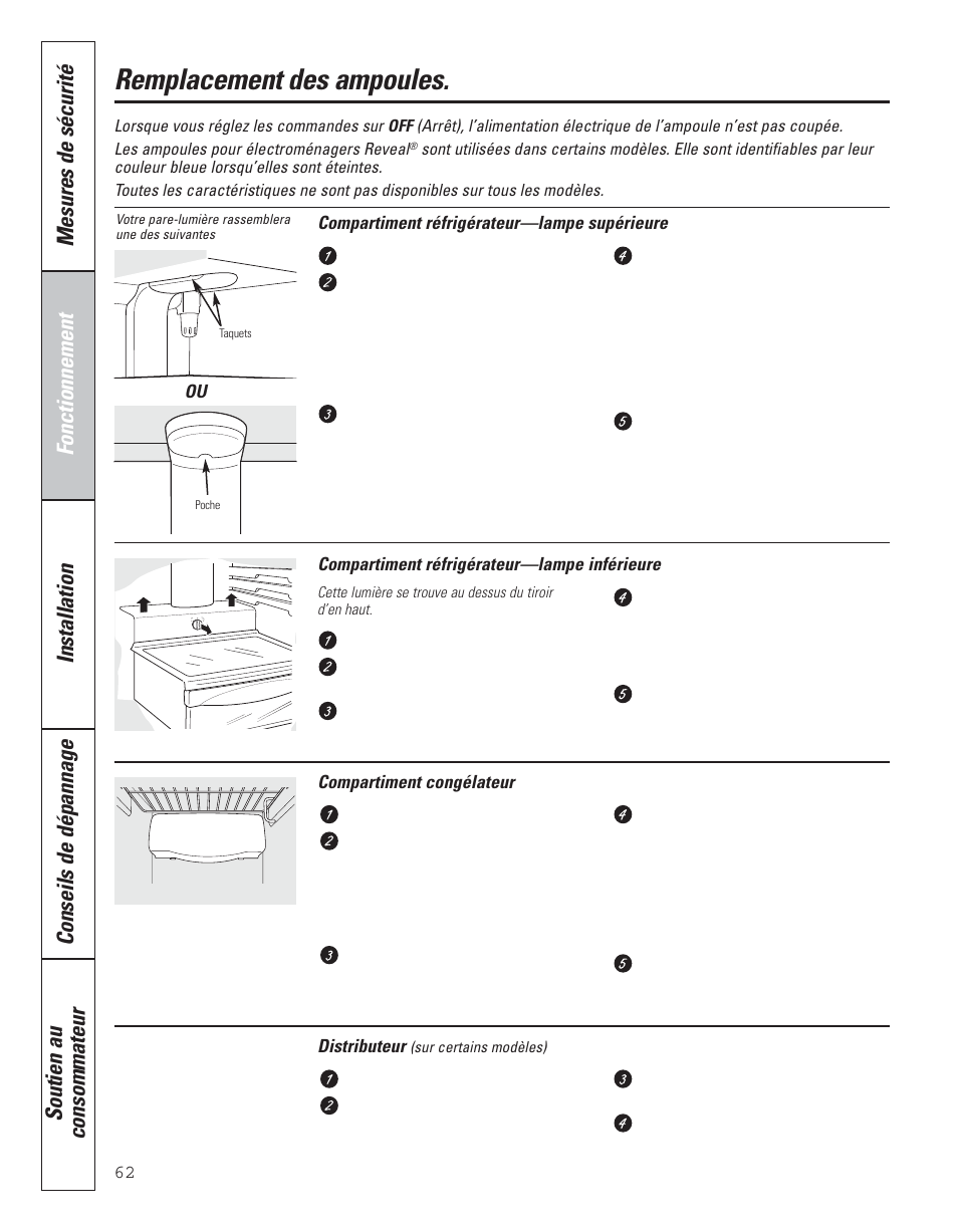Remplacement des ampoules | GE 200D8074P043 User Manual | Page 62 / 132