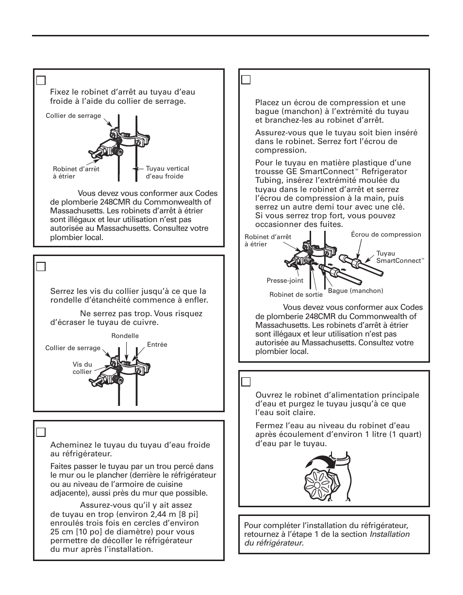 Installation de la conduite d’eau, Instructions d’installation, Branchez le tuyau au robinet | Purgez le tuyau, Suite), Acheminez le tuyau, Fixez le robinet d’arrêt, Serrez le collier de serrage | GE 200D8074P043 User Manual | Page 78 / 132