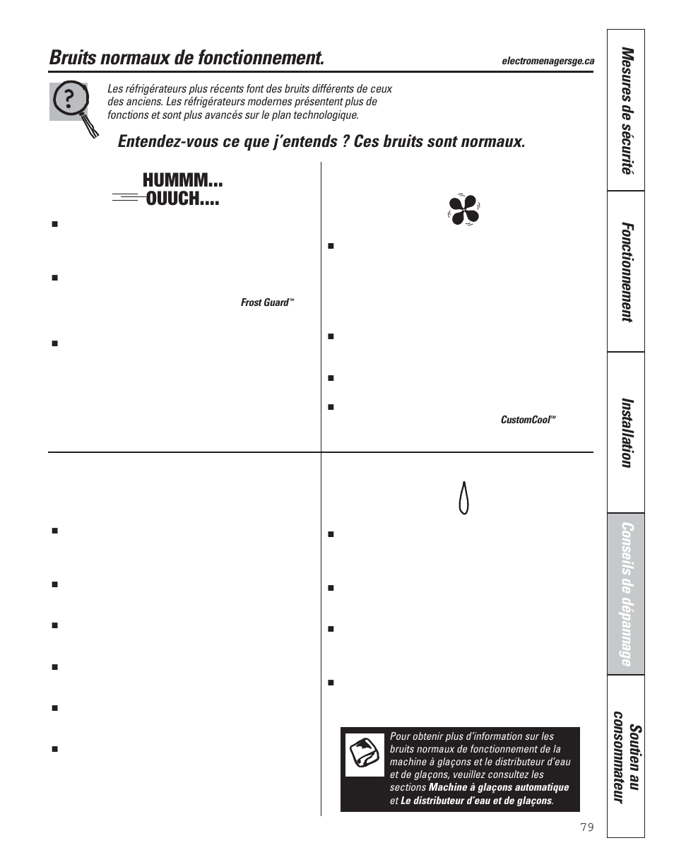Bruits normaux de fonctionnement, Hummm... ouuch, Clics, claquements, craquements et grésillements | Bruits d’eau, Ouir | GE 200D8074P043 User Manual | Page 79 / 132