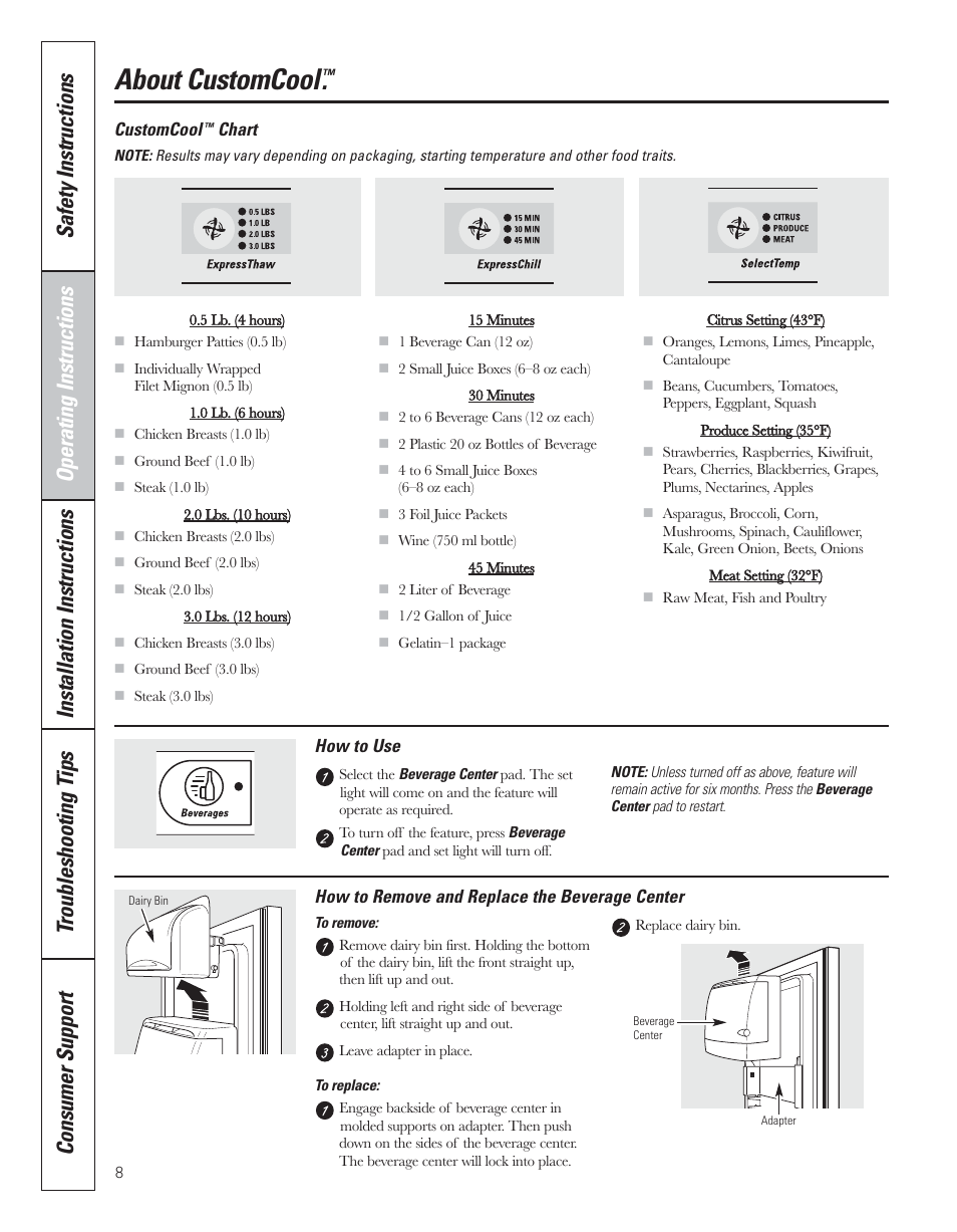About customcool | GE 200D8074P043 User Manual | Page 8 / 132