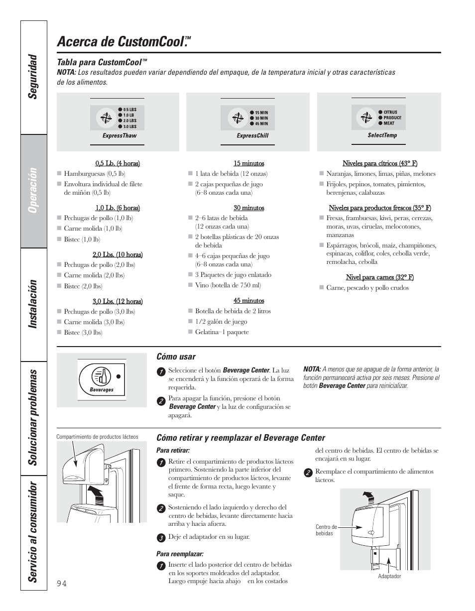 Acerca de customcool | GE 200D8074P043 User Manual | Page 94 / 132